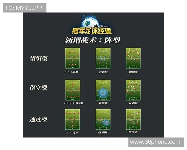 赛后分析:北京足球队与上海足球队的战术对决与表现评估