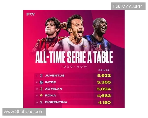 重庆足球队在选拔赛中以93分稳居积分榜首位展现强劲实力